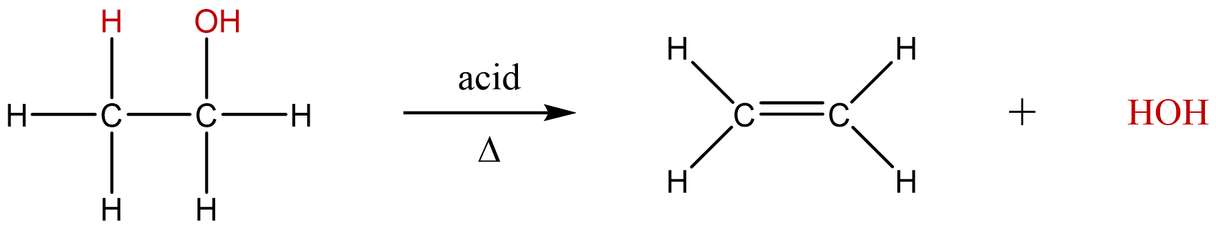 dehydration of an alcohol to form an alkene