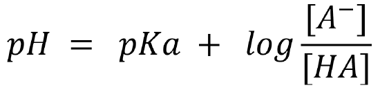 pH = pKₐ + log([A⁻]/[HA])