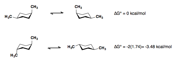 1,4-disubstitutions.png
