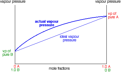 vpcomp5.gif