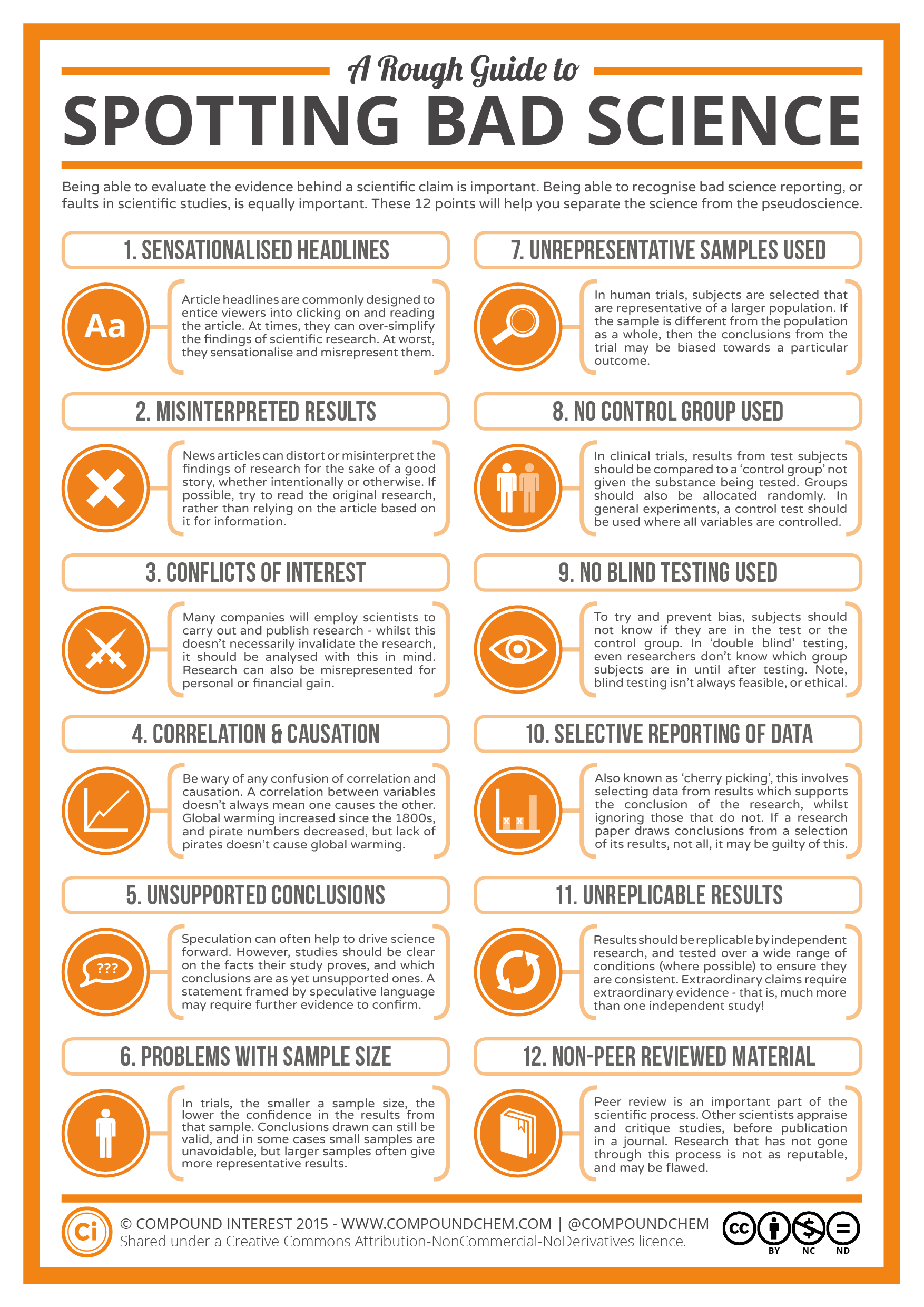 A-Rough-Guide-to-Spotting-Bad-Science-2015 (1).png