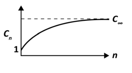 截屏2021-08-30 下午9.38.00.png