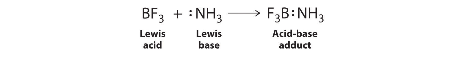 8.7: Lewis Acids and Bases - Chemistry LibreTexts