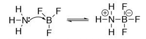 Un modelo de Lewis de la reacción de amoníaco (NH3) y trifluoruro de boro (BF3).