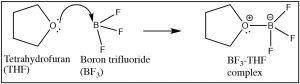 Estructura de Lewis de Tetrahidrofurano (THF), trifluoruro de boro (BF3) y complejo BF3-THF.
