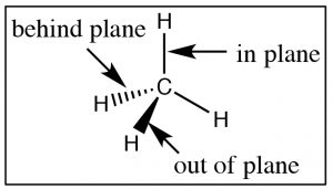 Imagen de un carbono hibridado 3-D sp^3.