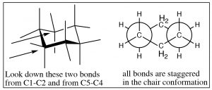 An image of cyclohexane molecule.