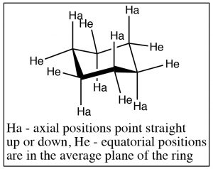 An image of Ha and He attached to the cyclohexane ring.