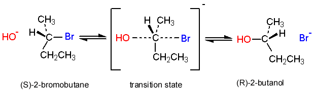Imagen de (S) -2 bromobutano y (R) -2-butanol.