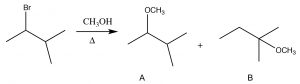 Una imagen de la reacción de CH3OH.
