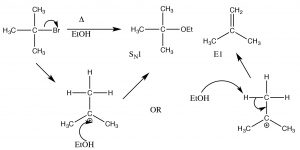 Imagen de una reacción de carbocatión.