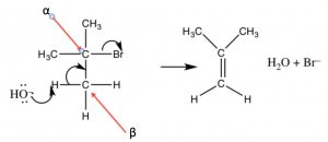 Зображення елімінації Е2.