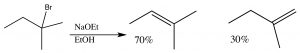Imagen de la reacción E1 de NaOEt y EtOH.