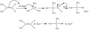 Зображення карбокатіону, яке атакує вода (нуклеофіл).
