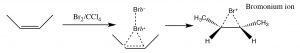 Una imagen de la molécula de bromo que puede polarizarse e interactuar con un doble enlace.