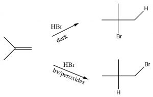 Imagen de una reacción de regioquímica.