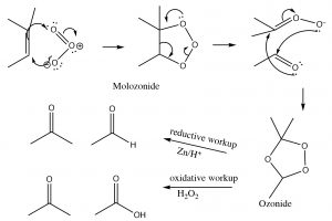 Imagen de una reacción con ozono (O3).
