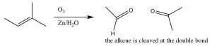 Зображення альдегідів або кетонів.