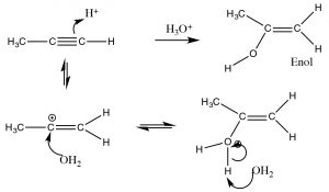 Una imagen de una adición de H2O a través de un triple enlace.