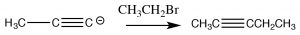Una imagen de la formación de enlaces de carbono de CH3CH2Br.