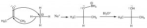 An image of a positive carbon of the carbonyl.