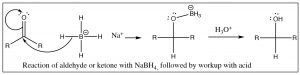 Imagen de una reacción de aldehído o cetona con NaBH4.