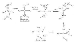 Imagen de una reacción cuando se pronona hemiacetal.