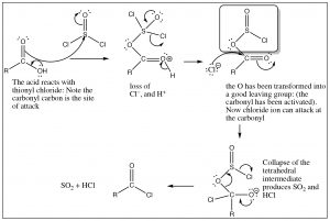 Imagen de oxígeno de ácido carboxílico en SOCL2.