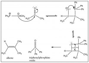 An image of Wittig reaction.