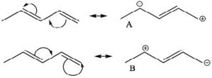 Una imagen de reacción de enlaces sigma.