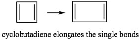 Una imagen de ciclobutadieno a medida que alarga los enlaces simples.