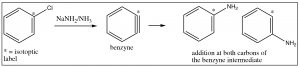 Una imagen de la reacción de benzino añadiendo H+ e Y-.