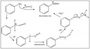 Imagen de una reacción de ion diazonio y tautomerismo.