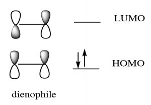 Una imagen de orbital molecular (HOMO).