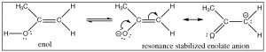 Imagen de una reacción de anión enolato estabilizado por resonancia.