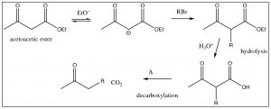 An image of a reaction of alkyl halide.