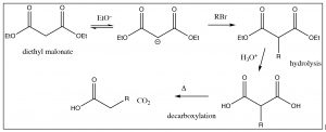 Imagen de una reacción de éster malónico.