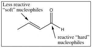 Una imagen de nucleófilos “duros” y “blandos”.