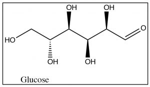 Una imagen de Glucosa en 3-D.