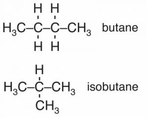 An image of two Lewis structures. The first two Lewis structure starts with H3C connected to C (has two H connected from the top and bottom). Then another C that also has an H connected to the top and bottom. Then a CH3 conected at the end, and is named "butane". The second Lewis structure starts of with H3C that is connected to C with an H connected to the top and a CH3 connected at the bottom. Then a CH3 conected to the right side of the C. This structure is named "isobutane."