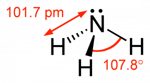 Una imagen de una estructura de Lewis que comienza con la letra N con dos puntos en la parte superior. Tres letras H's están conectadas a la N. La H izquierda está conectada mis líneas discontinuas con una etiqueta de “101.7 pm”. La parte inferior H está conectada por un triángulo sombreado. Y la H derecha está conectada a la N por una línea. Adicionalmente la parte inferior H y la H derecha tienen una distancia angular de 107.8 grados.