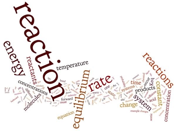 Una imagen de una nube de palabras con las palabras más grandes son: reacción, energía, equilibrio, velocidad y temperatura.