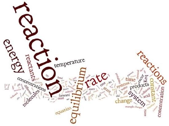 An image of a word cloud with the biggest words being: reaction, energy, equilibrium, rate, and temperature.