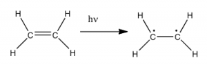 Una imagen de dos estructuras. La primera estructura es una imagen de la letra C conectada a dos letras H's, una en la parte superior e inferior izquierda. A la derecha la letra C está conectada a otra letra C por dos líneas. Y esa letra C está conectada a dos letras H's en la parte superior e inferior derecha. Y al lado derecho de la estructura hay una flecha apuntando a la derecha con una etiqueta de “hv”. Y al lado derecho hay otra estructura con la misma estructura excepto que las dos letras C no están conectadas por dos líneas sino que tienen un solo punto en la parte superior.