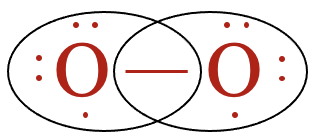 Lewis structure of O2 with a single covalent bond between the oxygen atoms and incomplete octets on both.