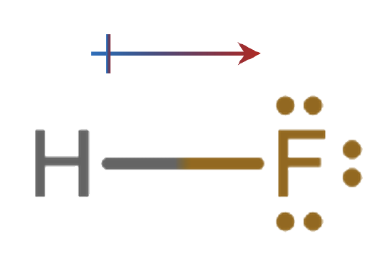 Hydrogen fluoride. The polarity arrow pushes from the hydrogen to the fluorine.