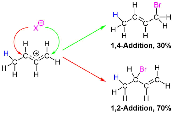 Mechanism step 2.png