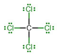 Chemical structure of carbon tetrachloride showing single covalent bonds connecting four chlorine atoms to a central carbon atom. Each chlorine has three electron lone group pairs.