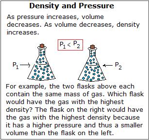 Density and pressure.jpg