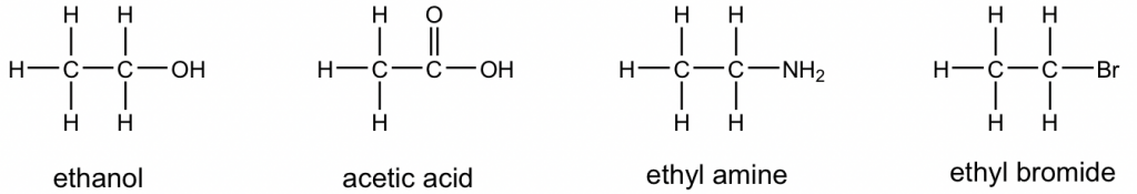 El etanol tiene 2 átomos de carbono, 6 átomos de hidrógeno y un átomo de oxígeno